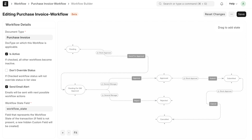 Blog : Complex Workflows Easy in ERPNext - Cover Image