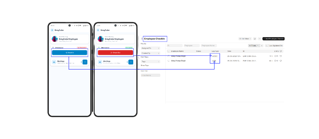 Check-in screen on mobile showing GPS capture and the corresponding attendance log in ERPNext