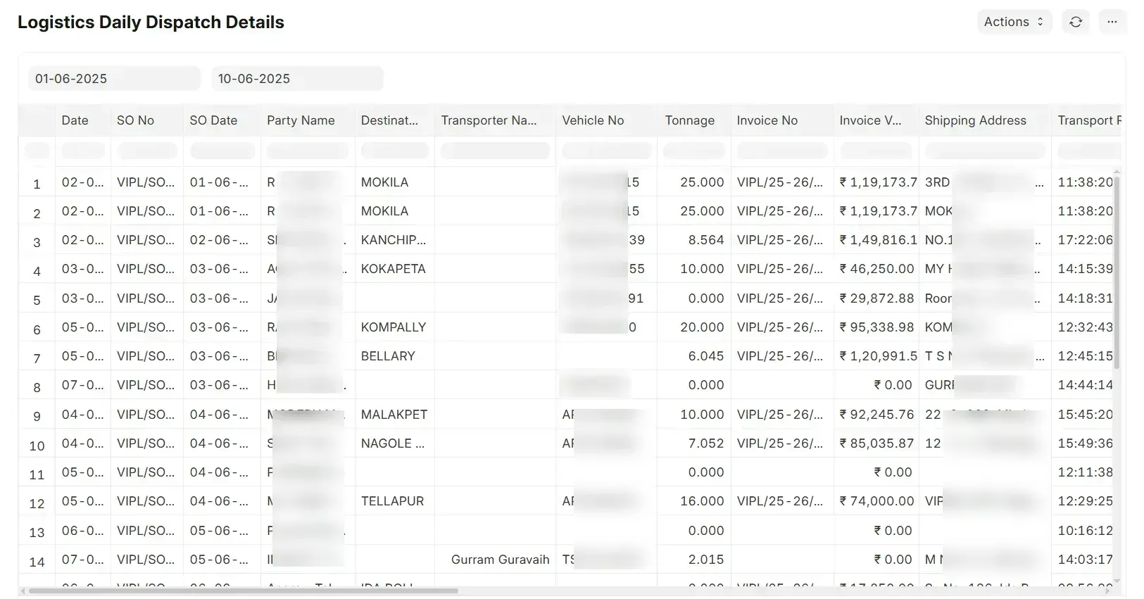 Logistics Daily Dispatch Details