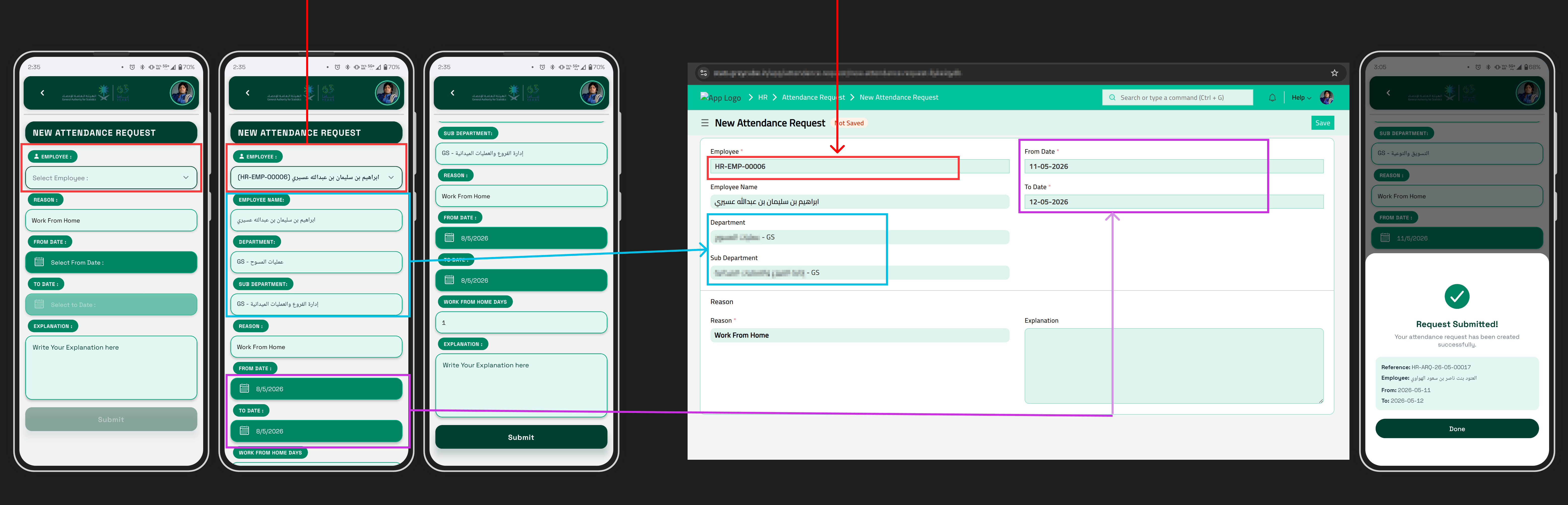 New Attendance Request form showing the employee picker, date fields with calendar icons, the auto-calculated days field, and the    
  explanation text box