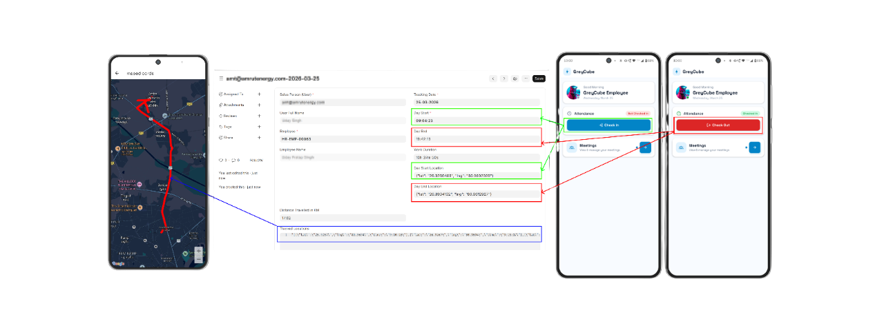 Mobile app tracking active with route path and the full-day movement trail view in ERPNext